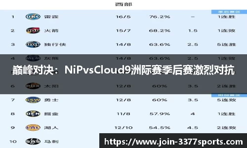 巅峰对决：NiPvsCloud9洲际赛季后赛激烈对抗