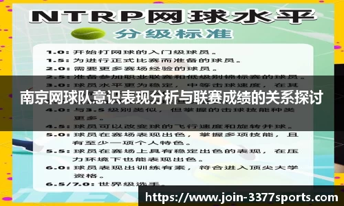 南京网球队意识表现分析与联赛成绩的关系探讨
