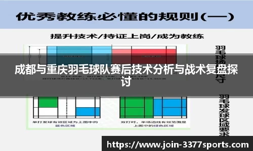成都与重庆羽毛球队赛后技术分析与战术复盘探讨